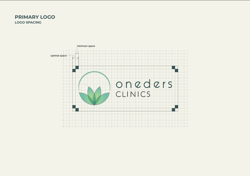 Oneders Clinics screenshot 2